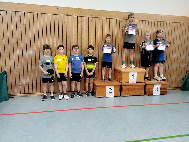 Siegerehrung, Jungen AK1