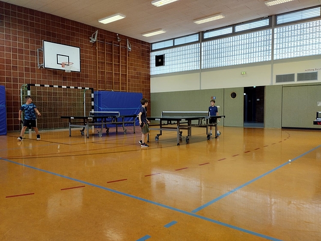 Training