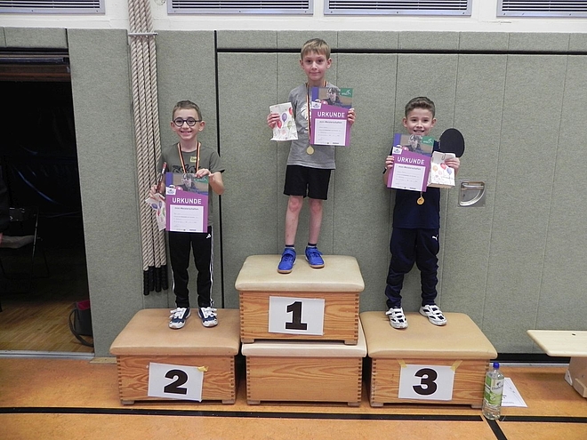 Ehrung, Jungen 7-8 Jahre