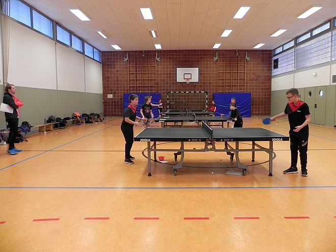Training