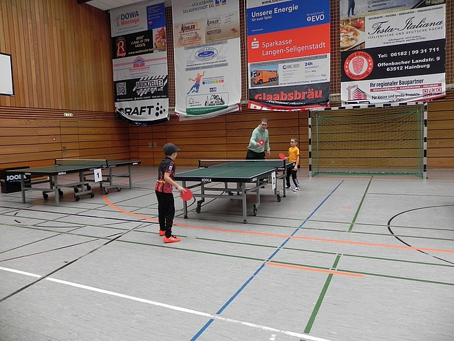 Training