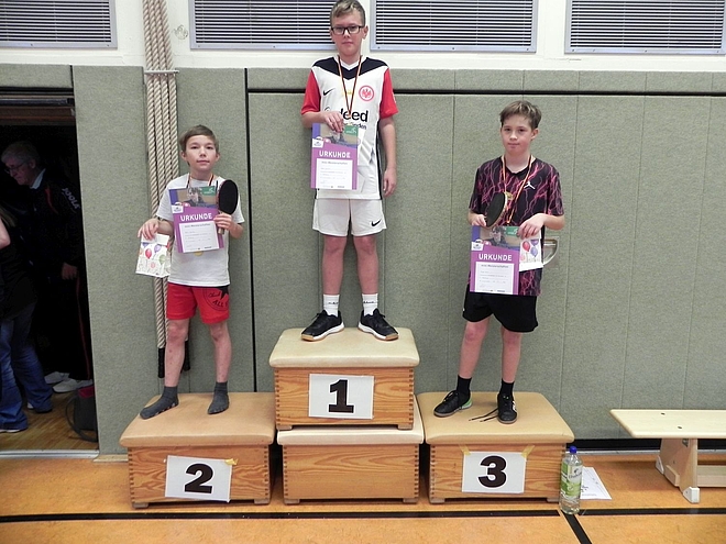 Ehrung, Jungen 11-12 Jahre