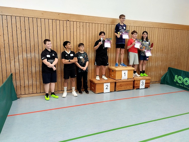 Siegerehrung, Jungen AK3