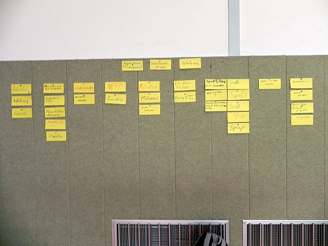Ideen sammeln
