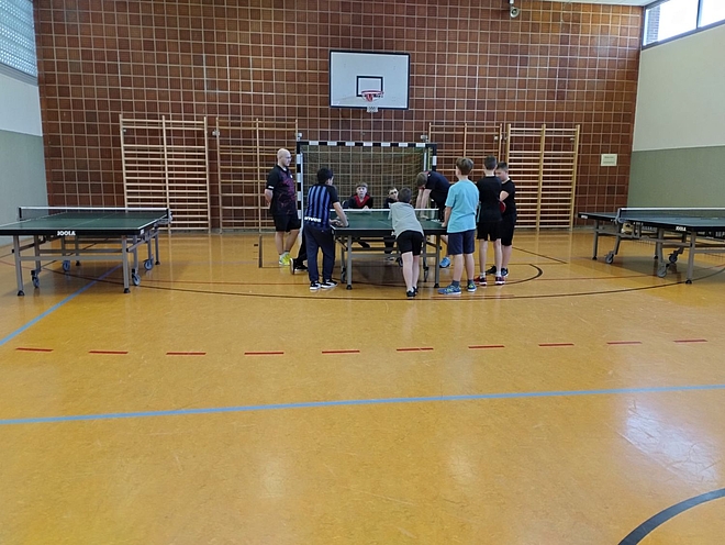Erklärung der Übungen