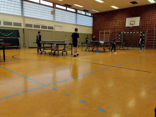Training