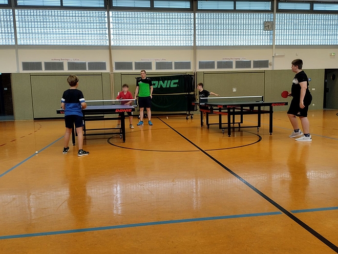 Training